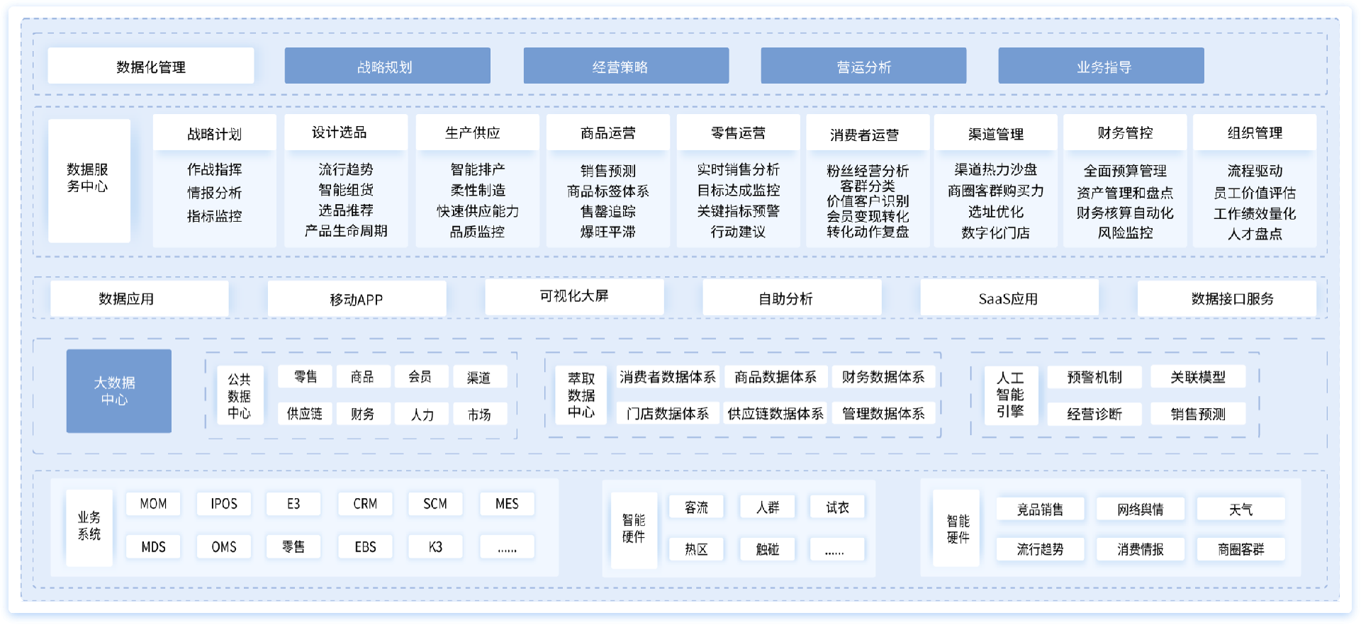 a194cd533c297f0019087f14b448a5dc_retail_kj_fs.png