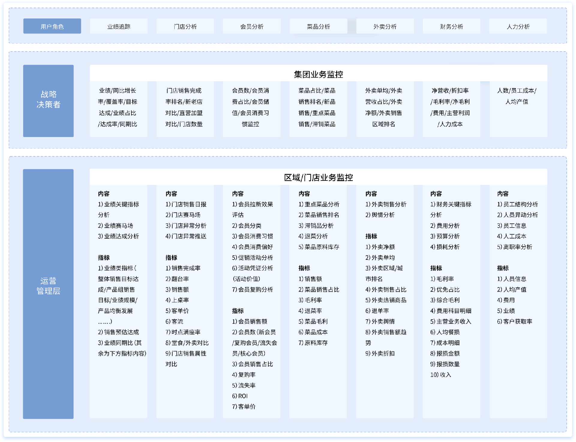53a3c60780903364ae2b7c9400367913_retail_kj_cy.png