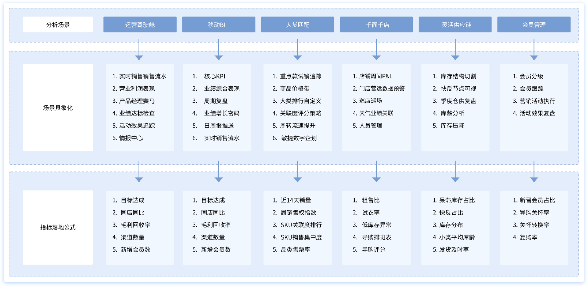 f76c953131f043614d4e2643d14fe9f3_retail_kj_jj.png
